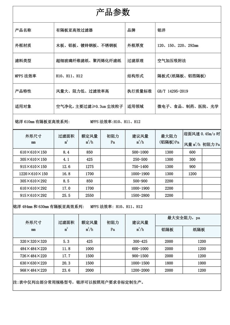 有隔板亚高效过滤器参数